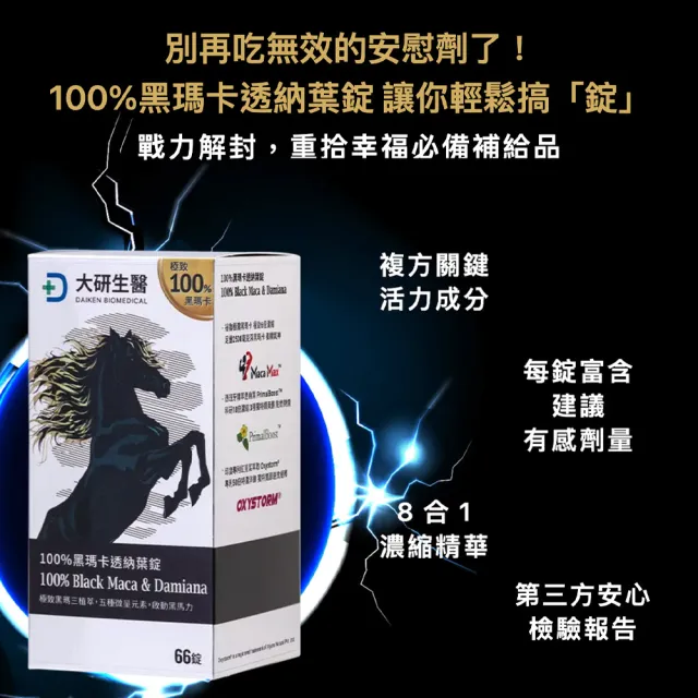 【大研生醫】100％黑瑪卡透納葉錠x3入(66錠/盒)