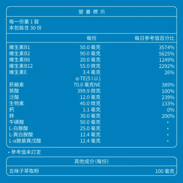 【大研生醫】男性B群＋鋅雙層錠2入組(共60錠-添加五味子.牛磺酸.BCAA)