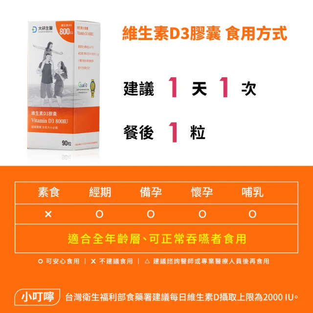 【大研生醫】維生素D3膠囊90粒X4盒(百年大廠DSM一顆補足800IU)