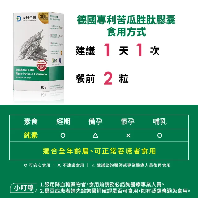 【大研生醫】德國專利苦瓜胜月太膠囊60粒x2盒(陳美鳳代言.專利苦瓜胜月太x肉桂萃取物)