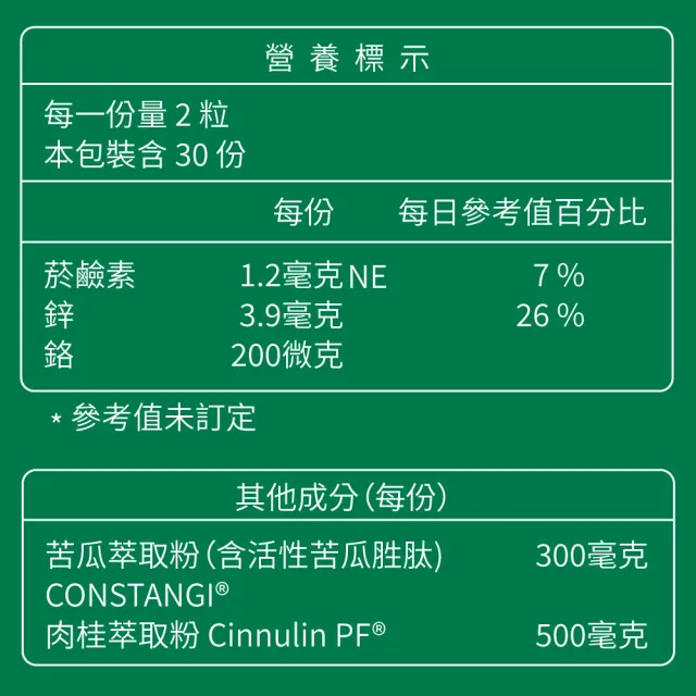 【大研生醫】德國專利苦瓜胜月太膠囊60粒x2盒(陳美鳳代言.專利苦瓜胜月太x肉桂萃取物)