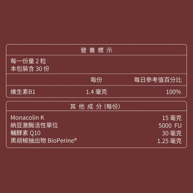 【大研生醫】納豆紅麴Q10膠囊2入組(共120粒.高活性納豆激脢5000FU-MonacolinK 15毫克-輔助Q10＋胡椒鹼)