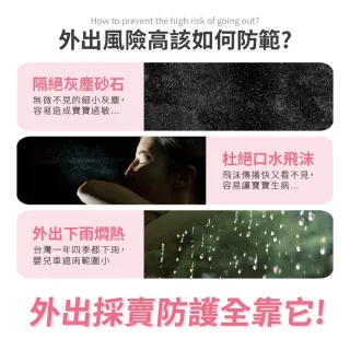 【Finger Pop 指選好物】嬰兒車雨罩-一般款(升級EVA食品級雨罩 透明防水透氣嬰兒手推車雨罩/兒童傘車)