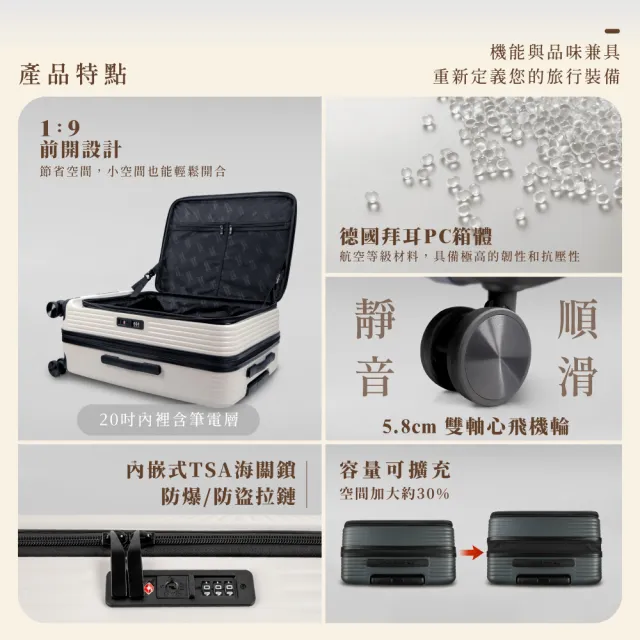 American Explorer】25/28吋上掀行李箱TSA海關鎖上掀式前開式可擴充PC