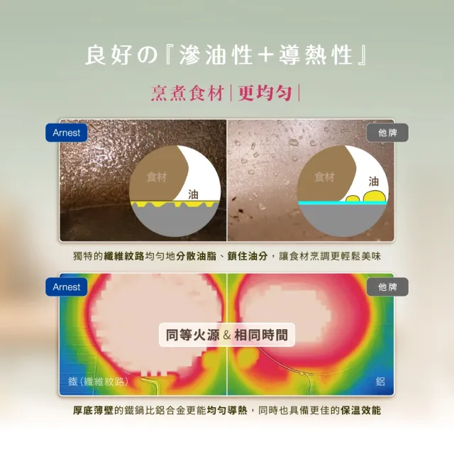 【Arnest】eN鐵防護平底鍋＿26cm(ih爐可用鐵鍋/日本製平底鍋/物理性不沾鍋)