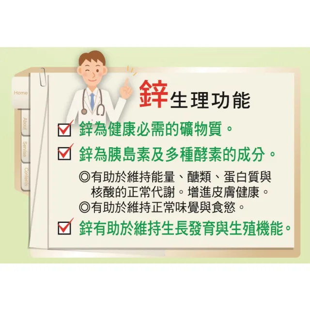 【SENTOSA 三多】鋅好男人膜衣錠4入組(共120錠)