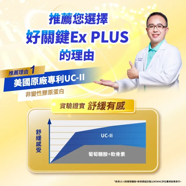 【娘家】消費高手好關鍵Ex PLUS膠囊2盒組(30粒/盒.UC2/UC-II/非變性二型膠原蛋白)