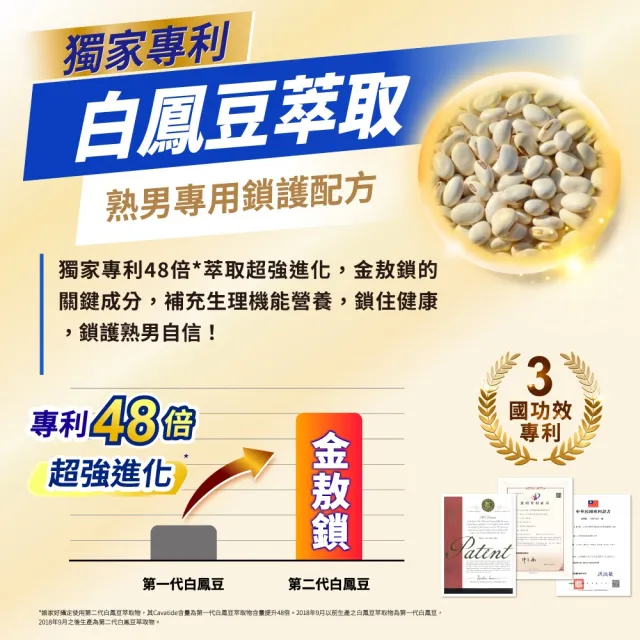 【娘家】消費高手好攝定膠囊6盒組(30粒/盒.氣象主播林嘉愷 推薦.父親節.88)