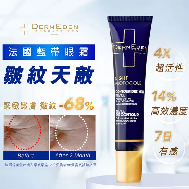 【DermEden 得美登】買一送一★1%A醇煥能撫紋修護眼霜15mL x2(法國藍帶眼霜★改善眼周細紋暗沉)