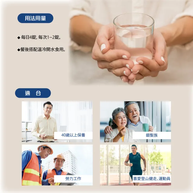 【SENTOSA 三多】保固力Plus錠80錠x3入組(葡萄糖胺、MSM、軟骨素)