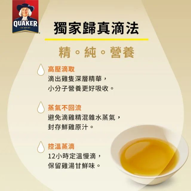 【QUAKER 桂格】滴雞精52ml×36包x4盒(共144入－環保自用包裝)