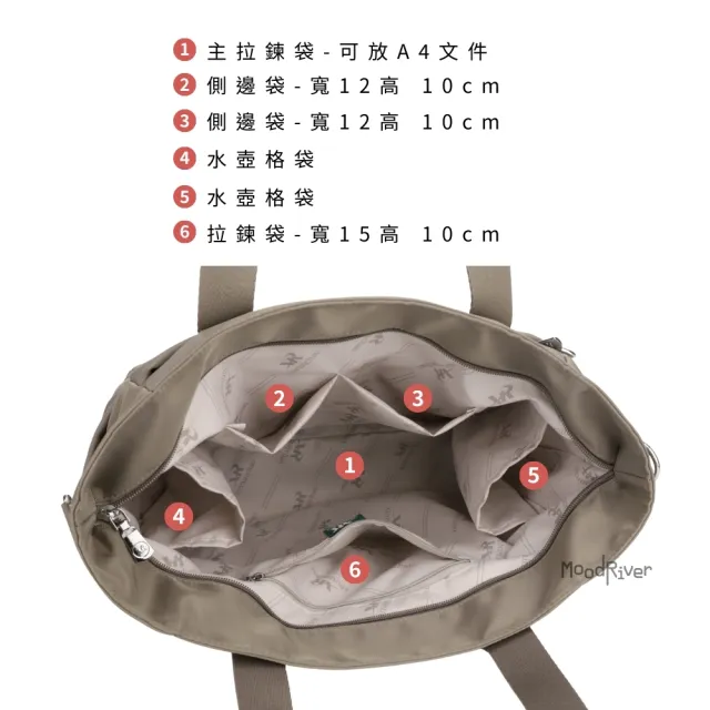 【MoodRiver】時尚輕奢 手提包 斜背包 側背包 單肩包 托特包 文件袋 手提袋 肩背包 防潑水 多口袋 斜挎包