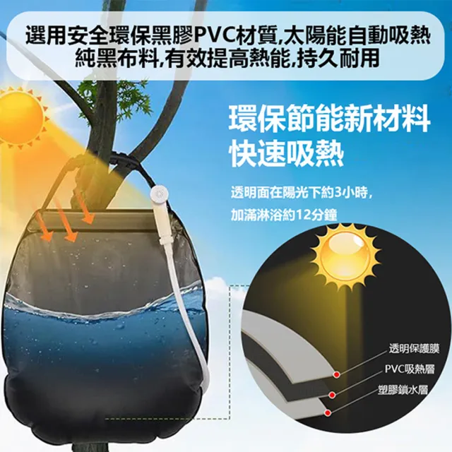 【WIDE VIEW】20L戶外露營洗澡沐浴袋(洗澡水袋 露營洗澡袋 野外洗澡袋 便攜淋浴袋/SUN205)