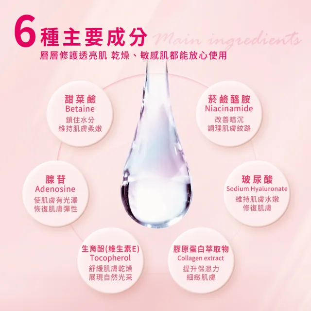 【枸杞家園】Teen Again 神經胜肽x增強補水 緊緻保濕日間精華液(30ml/瓶 2瓶/組)
