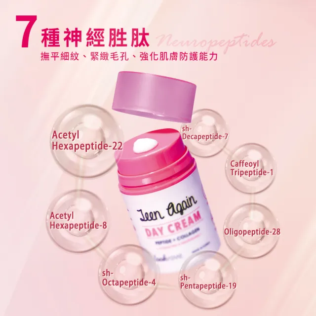 【枸杞家園】Teen Again 神經胜肽x緊緻保濕x植萃呵護 日夜面霜+精華液全效組合(韓國原裝進口)