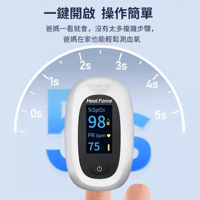 【Heal Force】指夾式家用血氧儀 指尖血氧偵測儀 運動脈搏測量 居家健康監測管理 血氧機(非醫療器材)