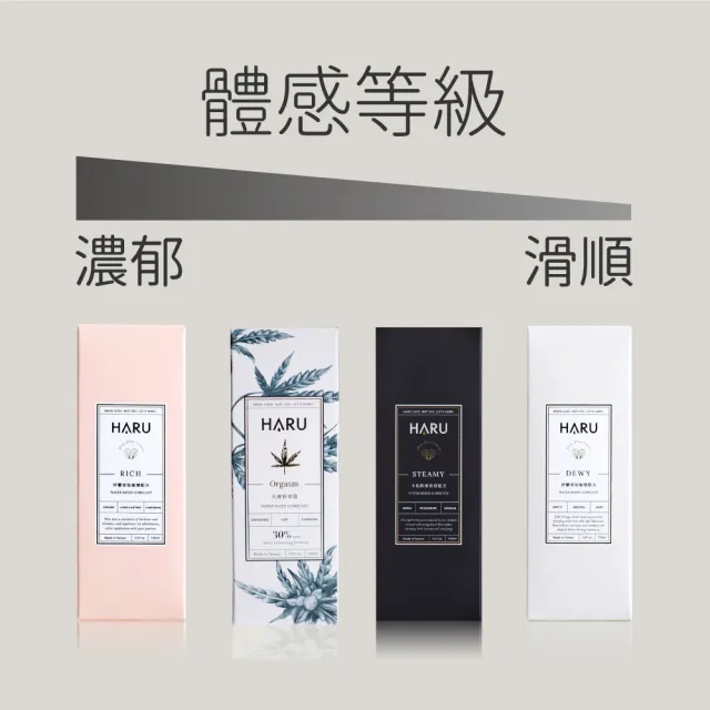 【HARU 含春】大麻熱浪迷情潤滑液1瓶(155ml)