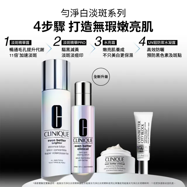 即期品【CLINIQUE 倩碧】超激光淡斑精粹PRO入門組(淡斑精粹PRO 30ml+淡斑保濕輕乳霜5mlx2/美白淡斑精華)