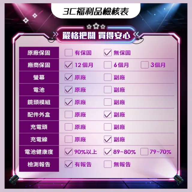 【Apple】A+級福利品 iPhone 16 Pro Max 256G(贈充電線+玻璃貼+透明殼)