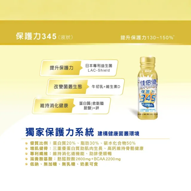 【維維樂】佳倍優 保護力345配方 無糖 237mlx24瓶/箱(日本專利益生菌)