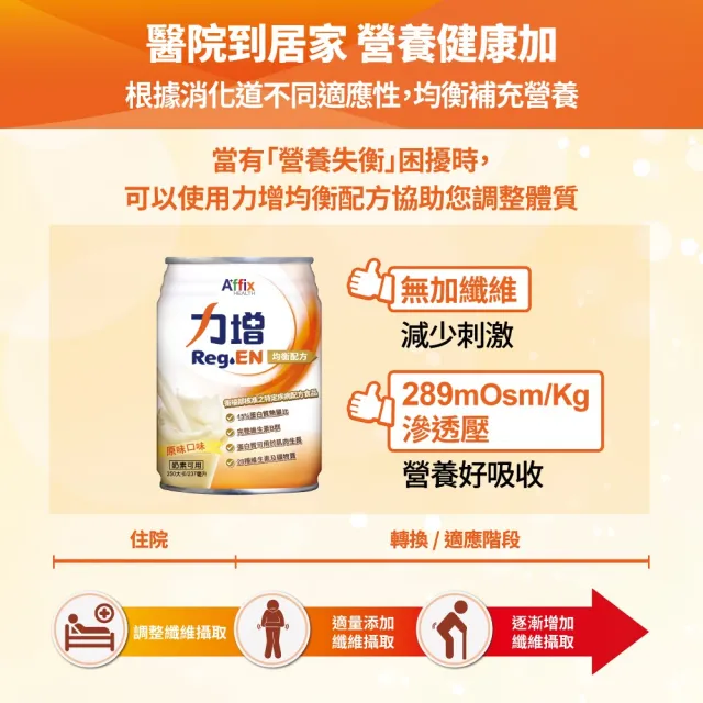 【Affix 艾益生】力增 均衡配方 原味 237mlx24罐/箱(15%蛋白質搭配BCAA)