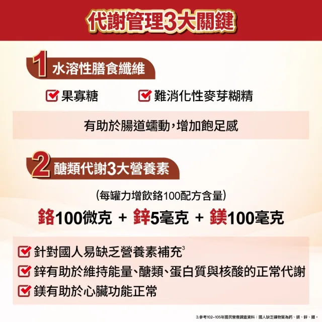 【Affix 艾益生】力增飲 鉻100管理配方 紅豆/堅果 237mlx18罐/箱 口味任選(異麥芽酮糖 D3加量)