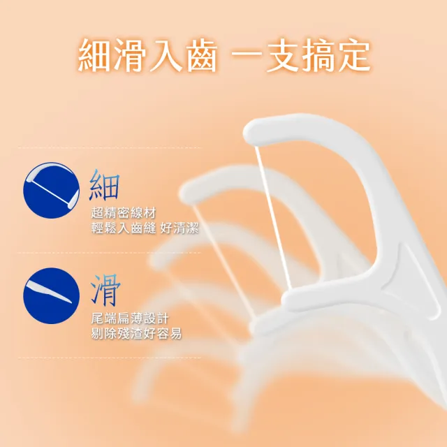 【奈森克林】細滑牙線棒超值家庭組1000支/袋(加贈攜帶盒X2入)