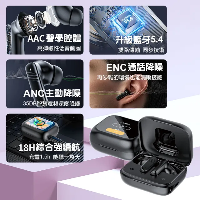 2入組 螢幕觸控藍牙耳機 降噪耳機(體積更小/長續航力/高音質/低干擾/舒適/待機長)