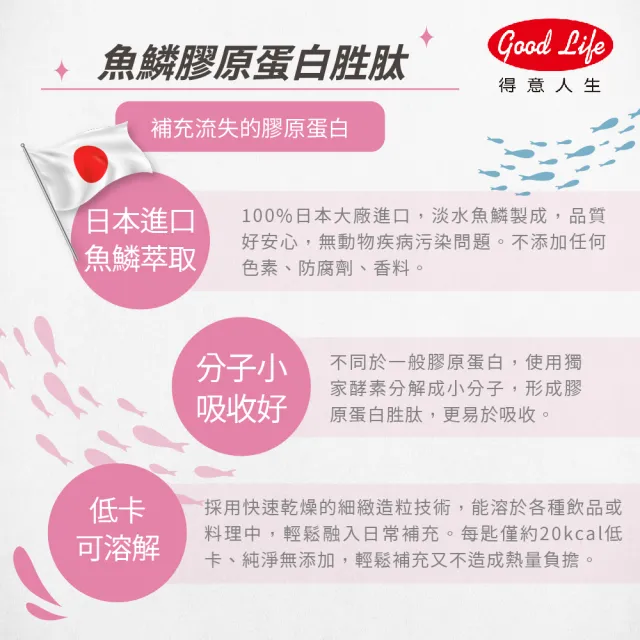 【得意人生】COLLAGEN100%純膠原蛋白胜肽隨身包 1入組(5gX20包/盒 日本大廠進口 小分子好吸收 純粹零添加)