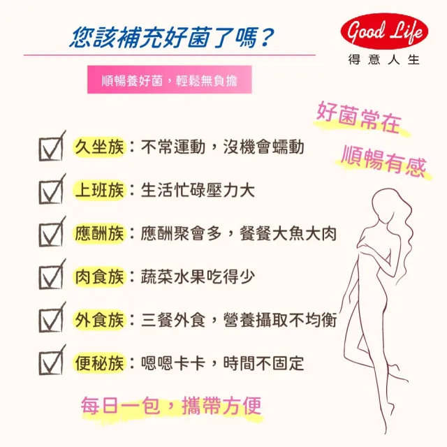 【得意人生】草本美纖益生菌_專利加強型 一盒組(共20包 啤酒酵母 鳳梨酵素 木瓜酵素 益生菌)