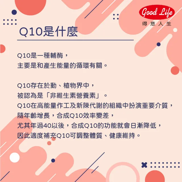 【得意人生】Q10高含量30mg複方膠囊 1入組(共60粒 沈永慶藥師推薦 q10 紅麴 紅景天)