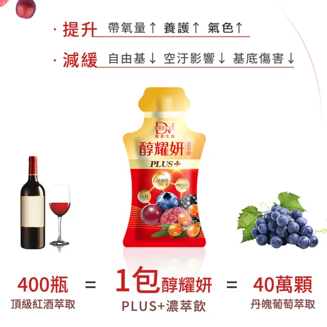 【DV 麗彤生醫】醇耀妍plus濃萃飲x7盒(買四送三;20ml/包;10包/盒;燕窩酸;抗氧修護排水/白藜蘆醇)