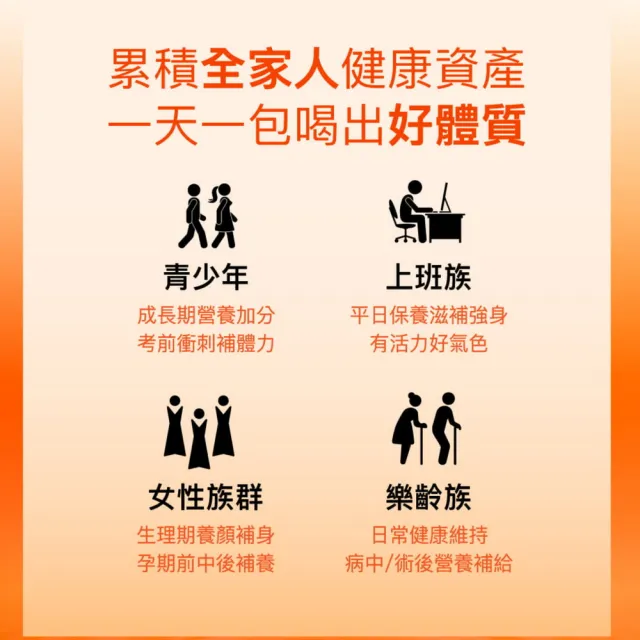 【享食尚】常溫滴雞精60入/45ml環保包_官方直營裝組(藍心湄代言/100%無添加/產銷履歷/送禮/禮盒)