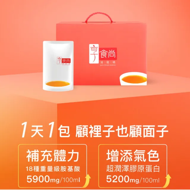 【享食尚】常溫滴雞精30入/60ml_官方直營(藍心湄代言/100%無添加/產銷履歷/送禮/禮盒)