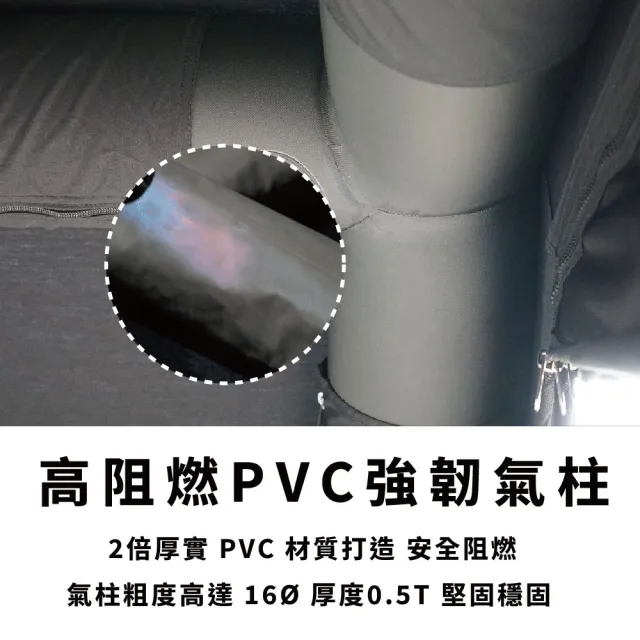 【Camping Ace】野樂黑森戰術泰坦360PRO+充氣帳ARC-647附延伸客廳(充氣帳 帳篷 防雨罩 屋型帳 露營 小屋)