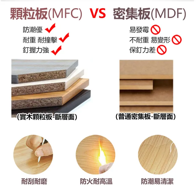 【C&D】吧檯桌140款(多色可選)