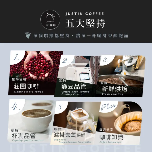 【JC咖啡】濾掛咖啡禮盒│單一莊園-薩爾瓦多 聖伊蓮娜莊園 波旁 日曬x1盒│淺中焙(10gx20包/盒;盒裝附提袋)