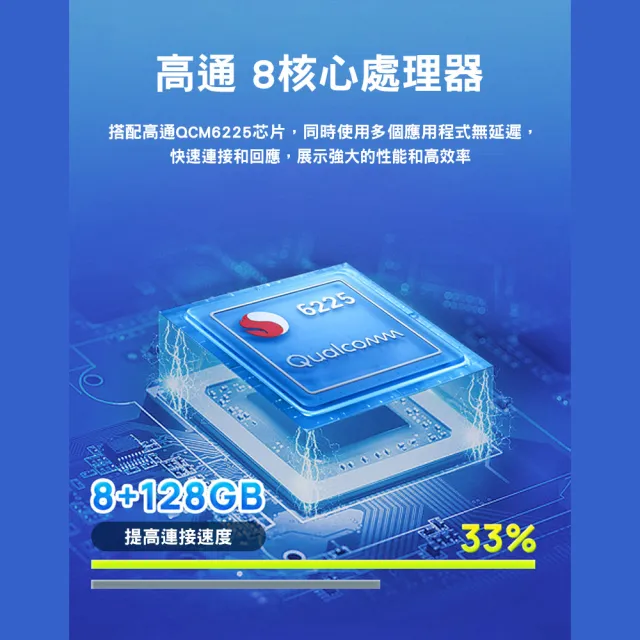 【Carlinkit】Carplay轉安卓 Tbox EVO 八核心+128GB內存 車載影音盒 安卓盒 applepie(2025新韌體/高通6225)