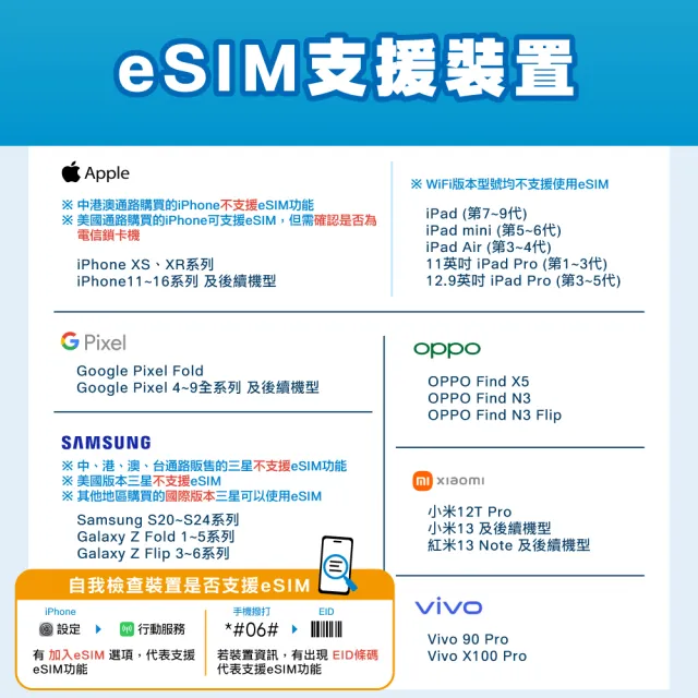 【環亞電訊】eSIM中國07天總量20GB(24H自動發貨 中國網卡 大陸網卡 中國移動 免翻牆 免換卡 eSIM)