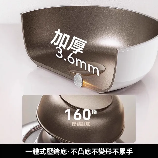 【XINGMU 興沐】鈦金無塗層平底不粘鍋(下燒也不凸底/無化學塗層/耐磨不粘)