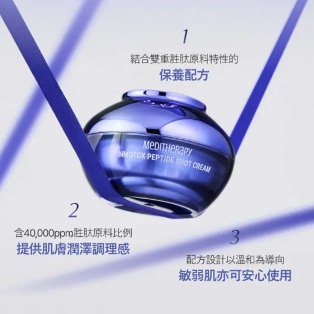 【MEDITHERAPY】V臉緊緻按摩乳霜 粉潤光澎盈彈力乳霜 50ml+美容儀