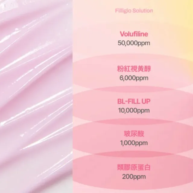 【MEDITHERAPY】V臉緊緻按摩乳霜 粉潤光澎盈彈力乳霜 50ml+美容儀
