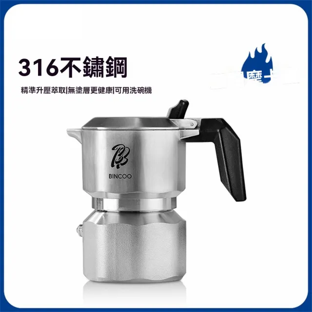 【2026必買】摩卡壺終極推薦清單 | 好吃美食的八里人