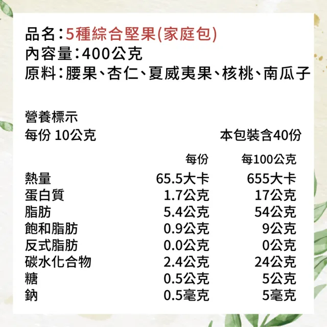 【Winseed 溫室好食道】頂級質感綜合堅果禮盒2入組 (送禮首選/年節/中秋/過年/尾牙贈禮/伴手禮/無調味)