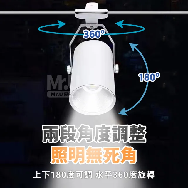 【Mr.U 優先生】充電式夾子射燈 擺攤夾燈(展示燈 夜市夾燈 照明燈 閱讀燈 可夾式 檯燈 夜燈 露營燈)