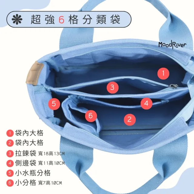 【MoodRiver】日式風格 厚磅 帆布袋 手提袋 斜背包 手提包 側背包 單肩包 便當袋 環保袋 餐