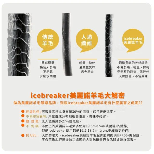 【Icebreaker】女 Oasis 半開襟長袖上衣 BF200《丁香紫》104380/排汗衣/內層衣/薄長袖/美麗諾羊毛