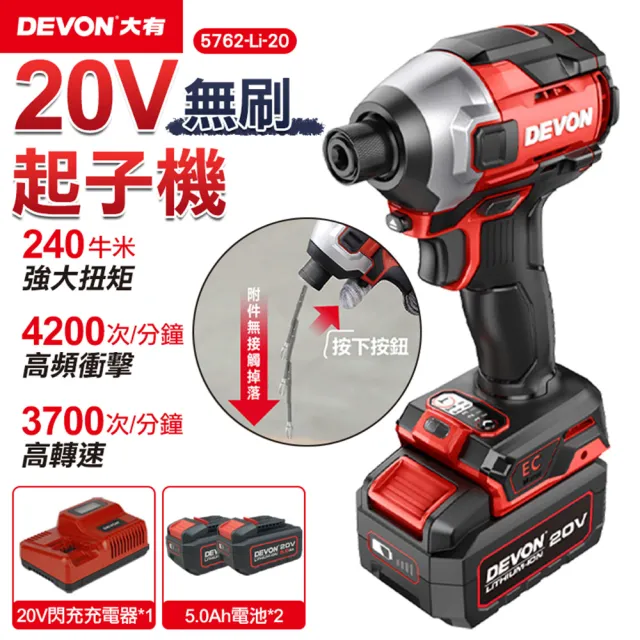 | BALIMAN情報局 【2026】鋰電起子機推薦|10款高評價人氣品牌排行榜 | BALIMAN情報局