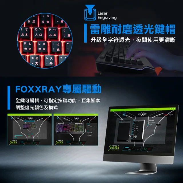 【FOXXRAY 狐鐳】藍月獵狐 有線電競鍵盤滑鼠特惠組(FXR-SKL-76+FXR-SM-76)