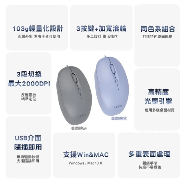 【INTOPIC】任2組-飛碟光學有線滑鼠鼠墊組(MSP-111)